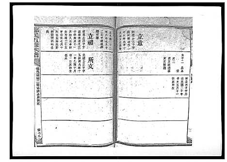 [下载][郑氏五修族谱_120卷]湖南.郑氏五修家谱_四十一.pdf