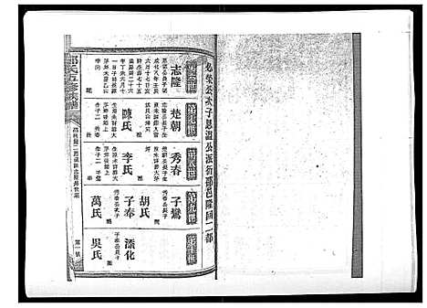 [下载][郑氏五修族谱_120卷]湖南.郑氏五修家谱_四十二.pdf