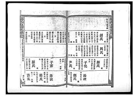 [下载][郑氏五修族谱_120卷]湖南.郑氏五修家谱_四十二.pdf