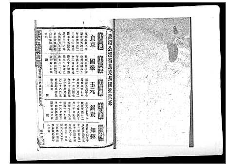 [下载][郑氏五修族谱_120卷]湖南.郑氏五修家谱_四十三.pdf