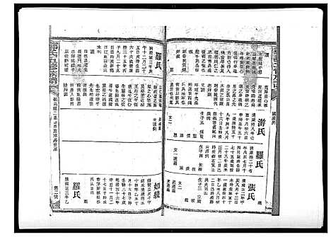 [下载][郑氏五修族谱_120卷]湖南.郑氏五修家谱_四十三.pdf