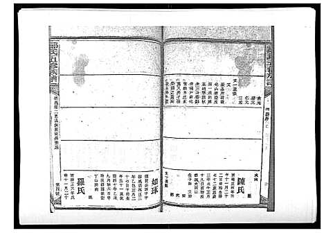 [下载][郑氏五修族谱_120卷]湖南.郑氏五修家谱_四十三.pdf