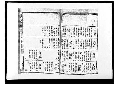 [下载][郑氏五修族谱_120卷]湖南.郑氏五修家谱_四十四.pdf