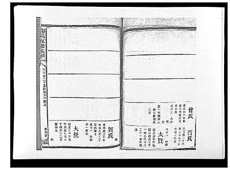 [下载][郑氏五修族谱_120卷]湖南.郑氏五修家谱_四十四.pdf