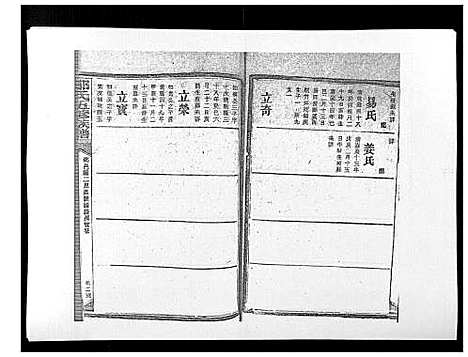 [下载][郑氏五修族谱_120卷]湖南.郑氏五修家谱_四十五.pdf