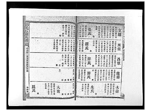 [下载][郑氏五修族谱_120卷]湖南.郑氏五修家谱_四十五.pdf