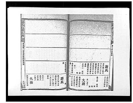 [下载][郑氏五修族谱_120卷]湖南.郑氏五修家谱_四十六.pdf