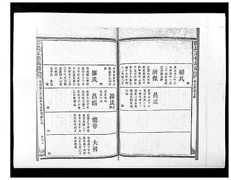 [下载][郑氏五修族谱_120卷]湖南.郑氏五修家谱_四十八.pdf