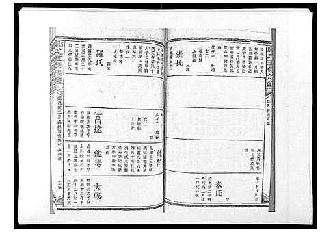 [下载][郑氏五修族谱_120卷]湖南.郑氏五修家谱_四十九.pdf