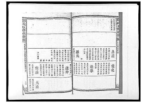 [下载][郑氏五修族谱_120卷]湖南.郑氏五修家谱_四十九.pdf