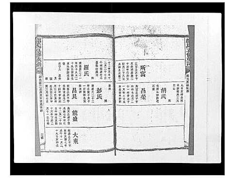 [下载][郑氏五修族谱_120卷]湖南.郑氏五修家谱_五十.pdf