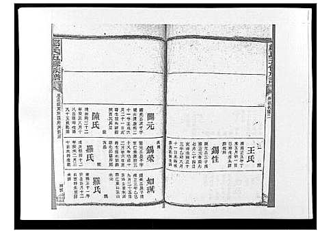 [下载][郑氏五修族谱_120卷]湖南.郑氏五修家谱_五十一.pdf