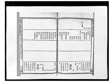 [下载][郑氏五修族谱_120卷]湖南.郑氏五修家谱_五十二.pdf