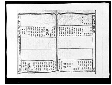 [下载][郑氏五修族谱_120卷]湖南.郑氏五修家谱_五十三.pdf