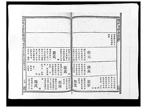 [下载][郑氏五修族谱_120卷]湖南.郑氏五修家谱_五十三.pdf