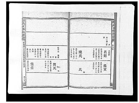 [下载][郑氏五修族谱_120卷]湖南.郑氏五修家谱_五十四.pdf