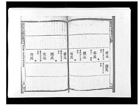 [下载][郑氏五修族谱_120卷]湖南.郑氏五修家谱_五十五.pdf