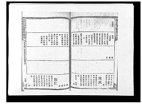 [下载][郑氏五修族谱_120卷]湖南.郑氏五修家谱_五十五.pdf