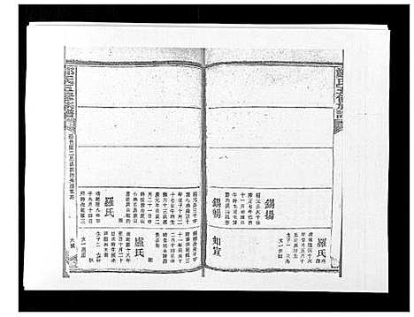 [下载][郑氏五修族谱_120卷]湖南.郑氏五修家谱_五十五.pdf