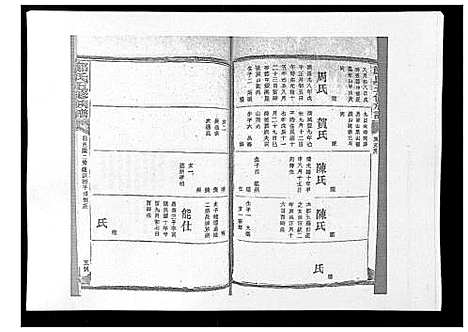 [下载][郑氏五修族谱_120卷]湖南.郑氏五修家谱_五十六.pdf