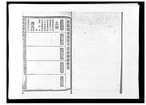 [下载][郑氏五修族谱_120卷]湖南.郑氏五修家谱_五十七.pdf