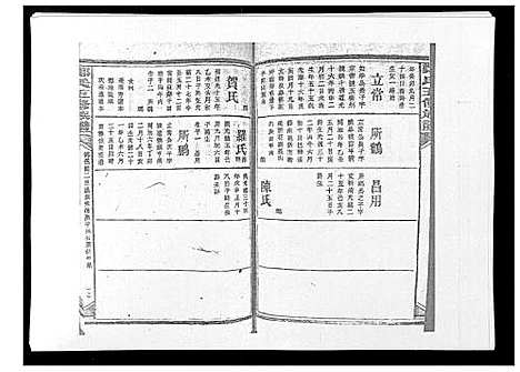 [下载][郑氏五修族谱_120卷]湖南.郑氏五修家谱_五十七.pdf