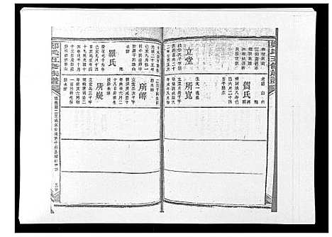 [下载][郑氏五修族谱_120卷]湖南.郑氏五修家谱_五十七.pdf