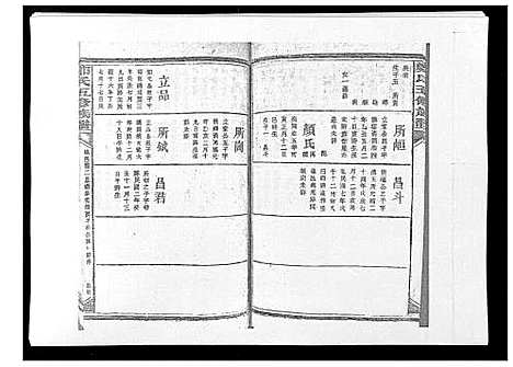 [下载][郑氏五修族谱_120卷]湖南.郑氏五修家谱_五十七.pdf