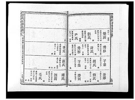 [下载][郑氏五修族谱_120卷]湖南.郑氏五修家谱_五十九.pdf