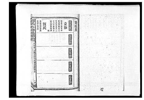 [下载][郑氏五修族谱_120卷]湖南.郑氏五修家谱_六十.pdf