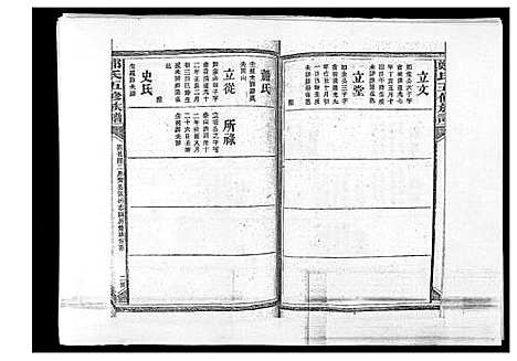 [下载][郑氏五修族谱_120卷]湖南.郑氏五修家谱_六十.pdf