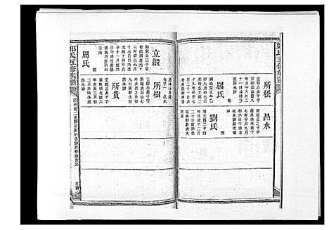 [下载][郑氏五修族谱_120卷]湖南.郑氏五修家谱_六十.pdf