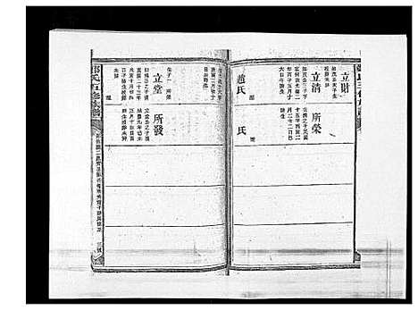 [下载][郑氏五修族谱_120卷]湖南.郑氏五修家谱_六十二.pdf