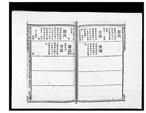 [下载][郑氏五修族谱_120卷]湖南.郑氏五修家谱_六十二.pdf