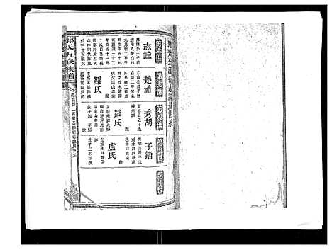 [下载][郑氏五修族谱_120卷]湖南.郑氏五修家谱_六十三.pdf