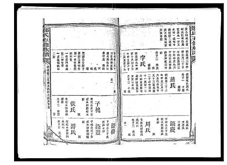 [下载][郑氏五修族谱_120卷]湖南.郑氏五修家谱_六十三.pdf