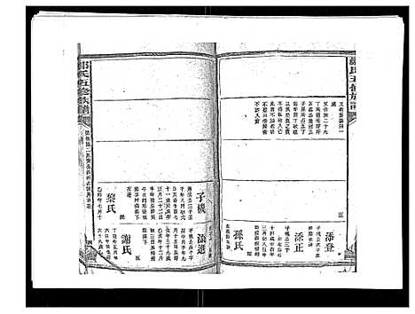 [下载][郑氏五修族谱_120卷]湖南.郑氏五修家谱_六十三.pdf