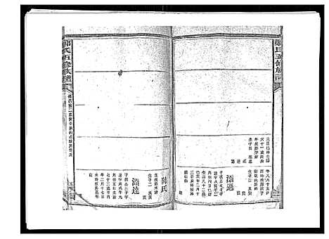 [下载][郑氏五修族谱_120卷]湖南.郑氏五修家谱_六十三.pdf