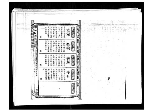 [下载][郑氏五修族谱_120卷]湖南.郑氏五修家谱_六十五.pdf