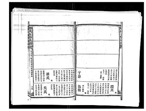 [下载][郑氏五修族谱_120卷]湖南.郑氏五修家谱_六十五.pdf