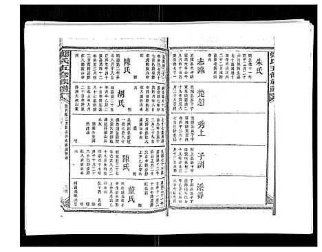 [下载][郑氏五修族谱_120卷]湖南.郑氏五修家谱_六十七.pdf