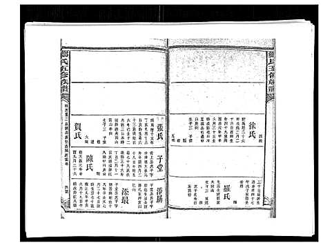 [下载][郑氏五修族谱_120卷]湖南.郑氏五修家谱_六十七.pdf