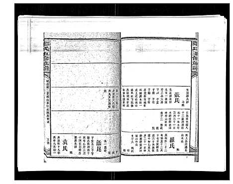 [下载][郑氏五修族谱_120卷]湖南.郑氏五修家谱_六十七.pdf