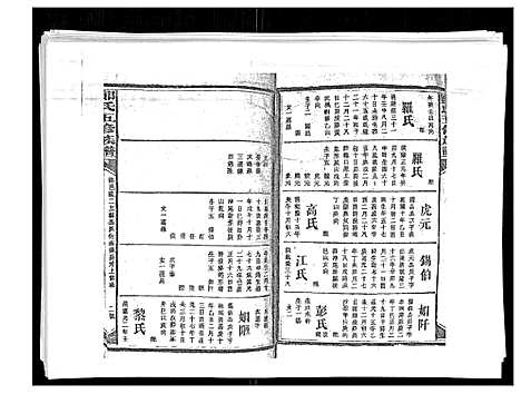 [下载][郑氏五修族谱_120卷]湖南.郑氏五修家谱_六十八.pdf