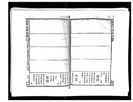 [下载][郑氏五修族谱_120卷]湖南.郑氏五修家谱_六十八.pdf