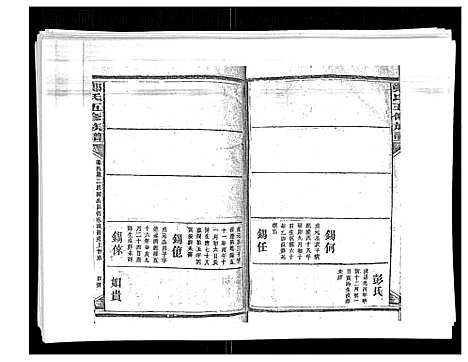 [下载][郑氏五修族谱_120卷]湖南.郑氏五修家谱_六十八.pdf