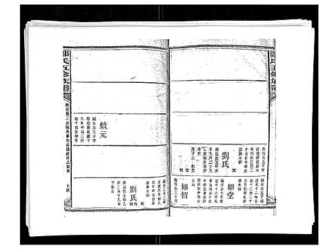 [下载][郑氏五修族谱_120卷]湖南.郑氏五修家谱_六十八.pdf