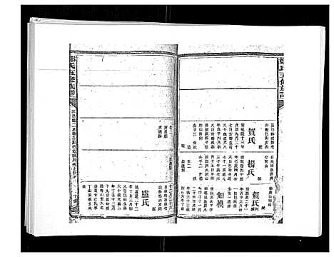 [下载][郑氏五修族谱_120卷]湖南.郑氏五修家谱_六十九.pdf