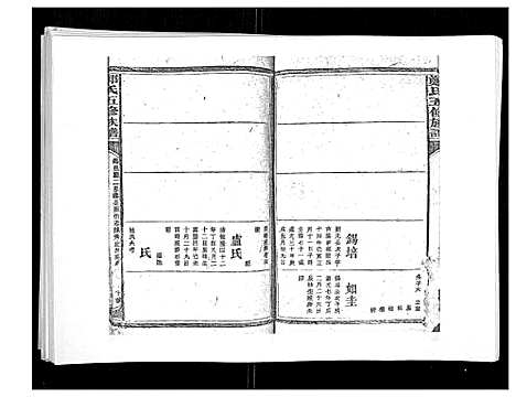 [下载][郑氏五修族谱_120卷]湖南.郑氏五修家谱_六十九.pdf