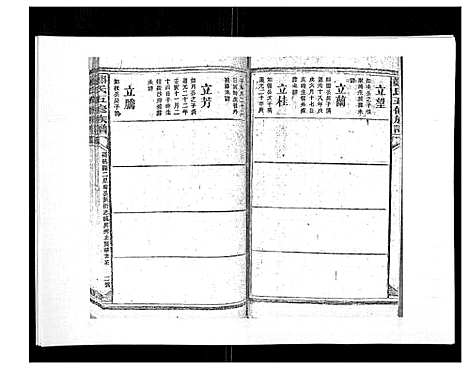 [下载][郑氏五修族谱_120卷]湖南.郑氏五修家谱_七十.pdf